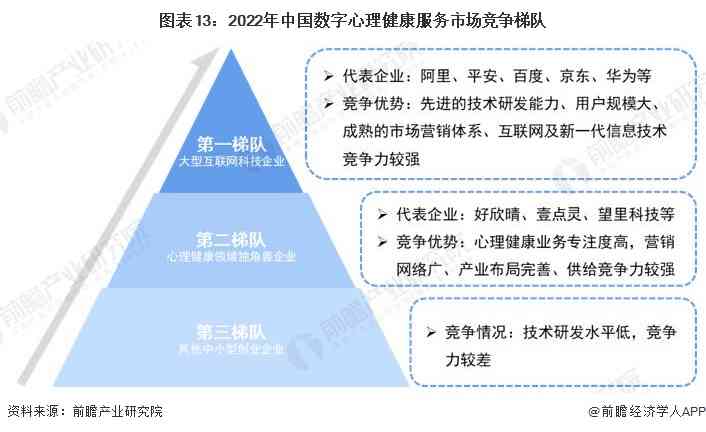 2023年中国AI开发平台市场洞察：技术演进与行业领导者分析报告