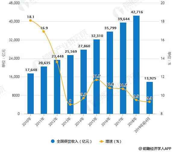 2023年中国AI开发平台市场洞察：技术演进与行业领导者分析报告