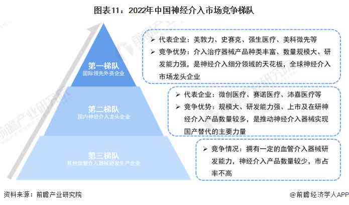 2023年中国AI开发平台市场洞察：技术演进与行业领导者分析报告