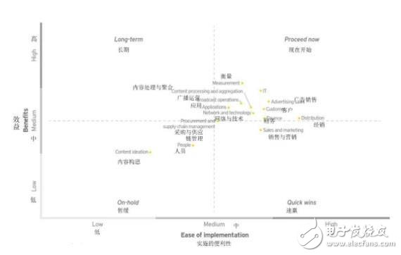 探索脚本编程与人工智能的边界：脚本能否算作人工智能的一种形式