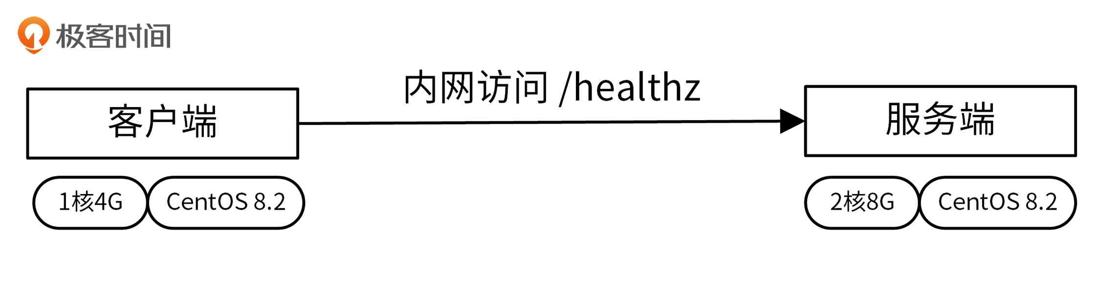 脚本API：探讨其定义、过期问题及推荐免费好用的脚本