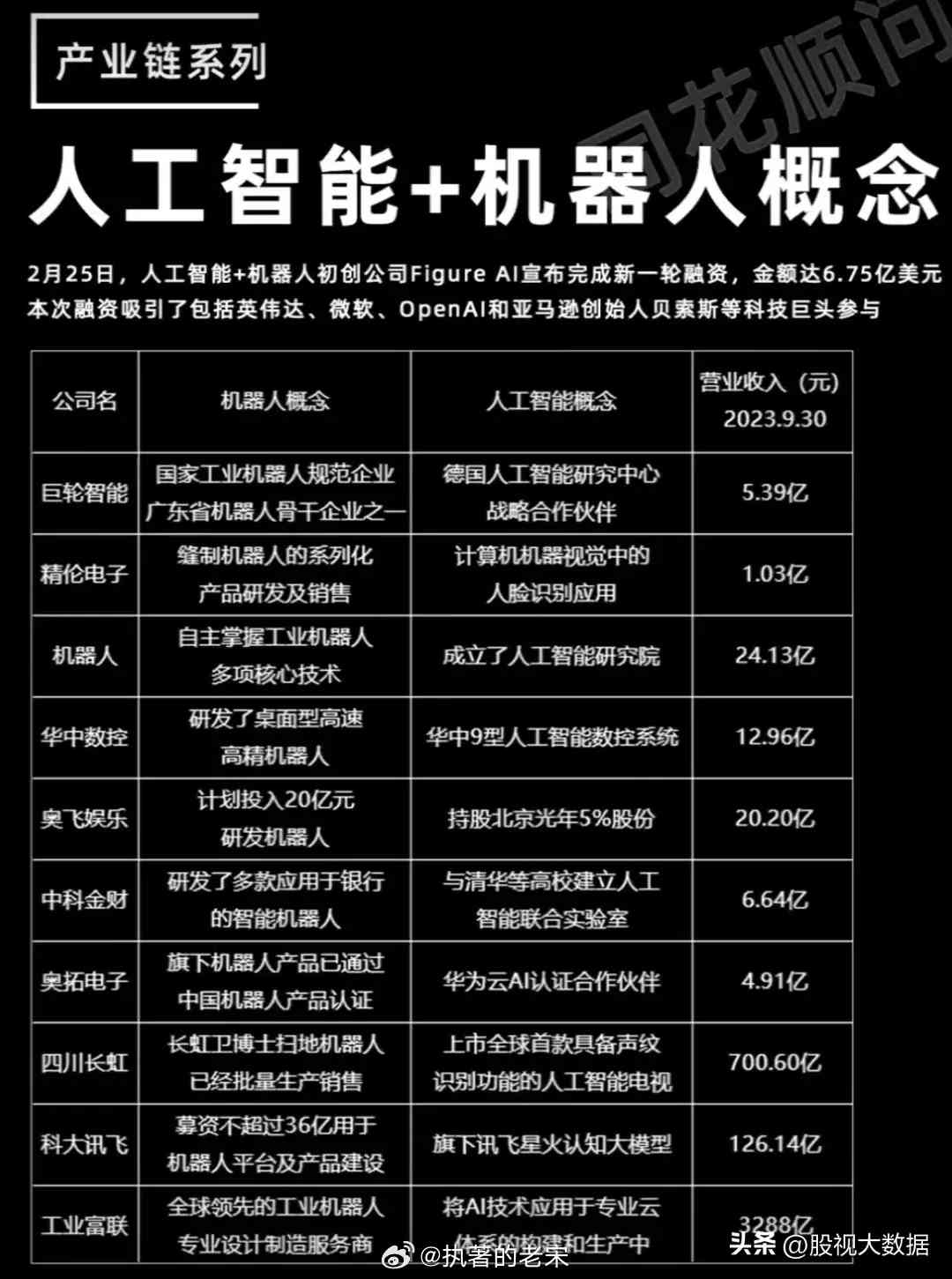 AI与人类的区别：全面解析、对比表格、作文与议论文汇编