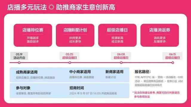 AI语音播报报告：综合总结、深度反思与用户问题全面解析