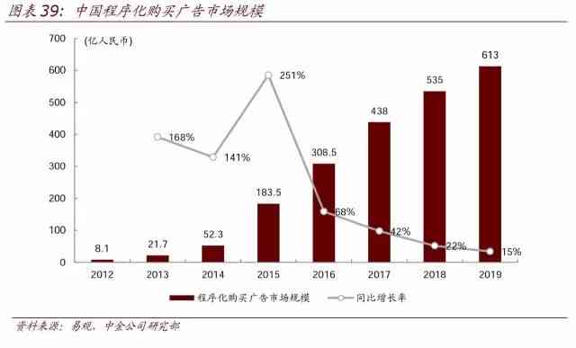 AI语音播报报告：综合总结、深度反思与用户问题全面解析