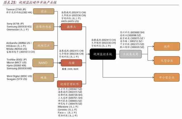 AI语音播报报告：综合总结、深度反思与用户问题全面解析