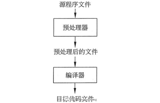 语音播报工作：原理、内容、怎么做及总结