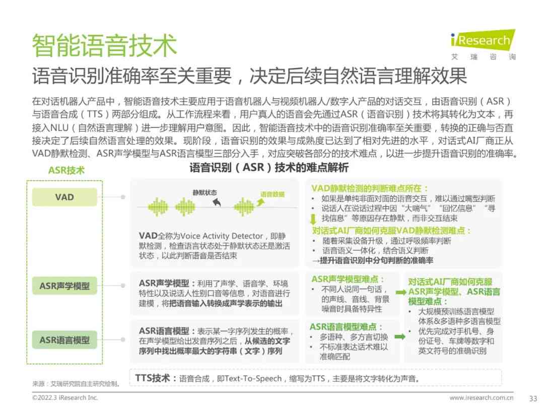 ai语音播报报告的总结