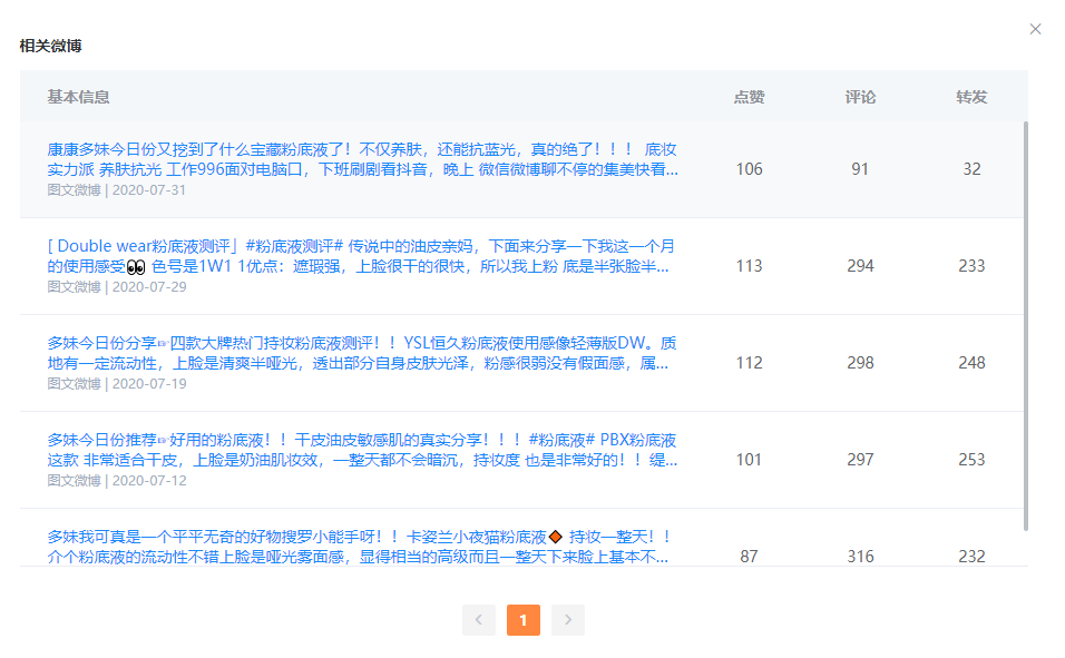 AI文案创作全方位指南：关键词选取与高效搜索技巧解析