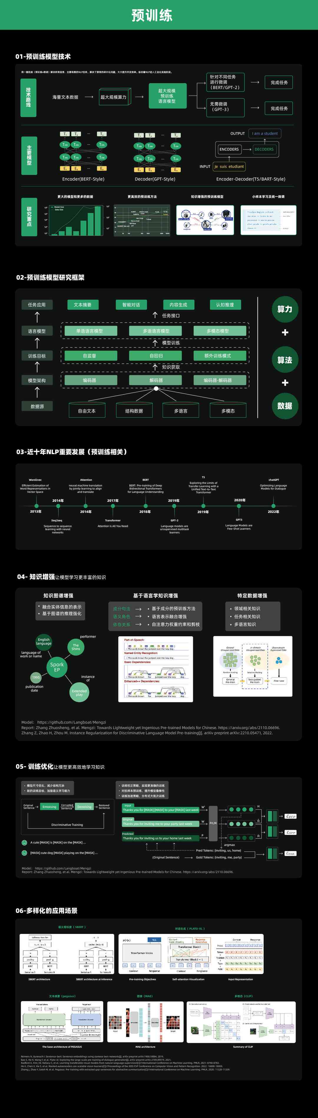 智能写作助手AI手机版官方：一键自动生成文章利器