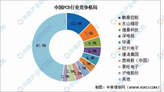 2024中国AI计算产业全景洞察：技术演进、市场趋势与应用前景解析报告