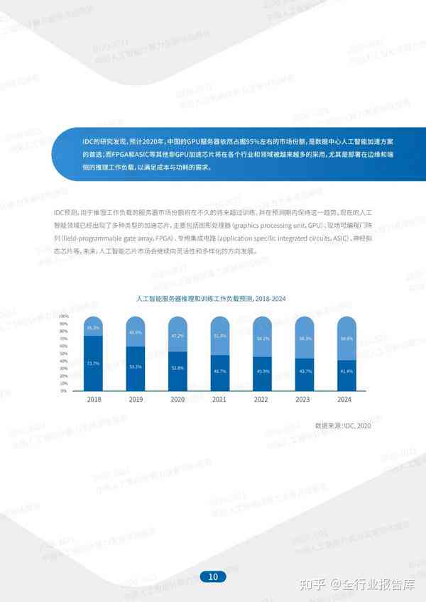 中国AI计算发展报告2020：2020-2021人工智能计算力评估分析