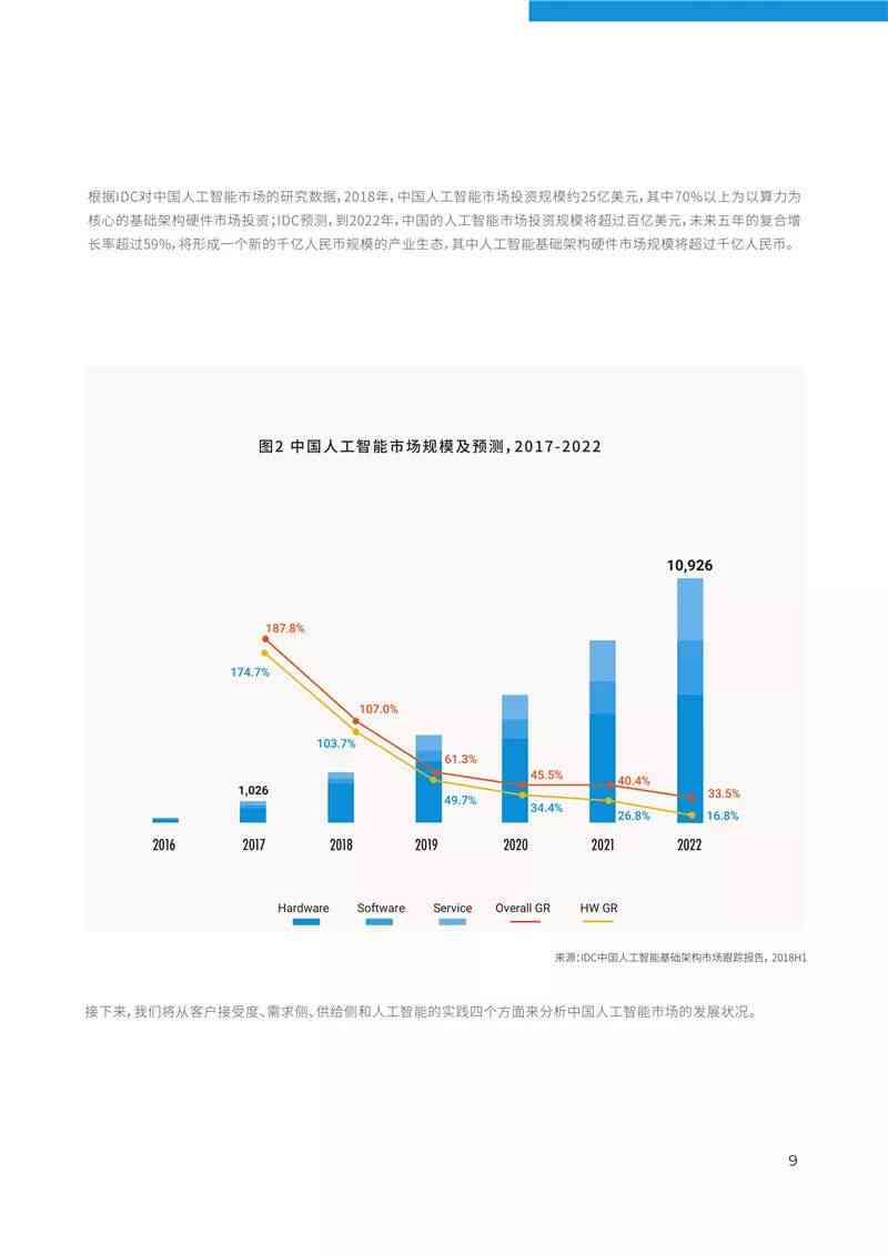 中国AI计算力跃升：最新发展报告与未来展望