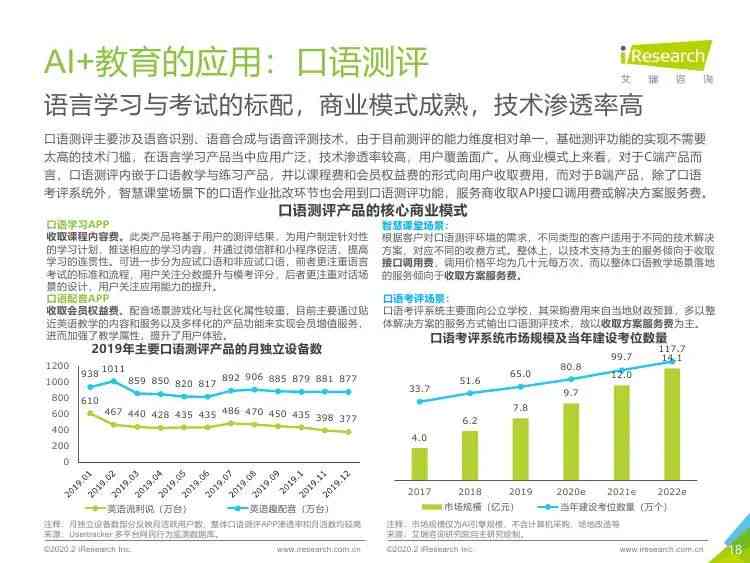 中国AI技术的发展：历程、现状与历概览