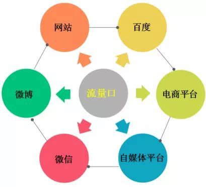 AI动画制作全方位教程：从基础入门到高级技巧，涵常见问题解决方案