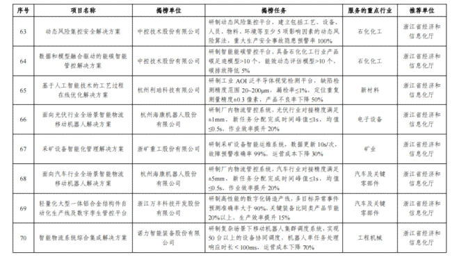 智能写作助手：夸克自动生成作文攻略与常见问题解答