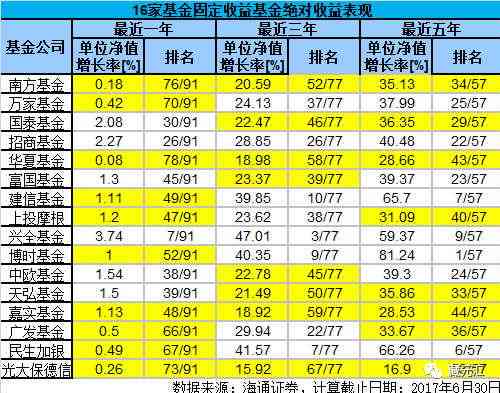 ai帮你创作朋友圈文案70字，涵'爱'主题及多字数需求，一键生成精彩文案