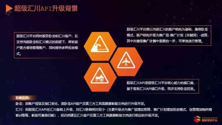 一站式朋友圈文案生成API：全面解决发布、创意与互动需求