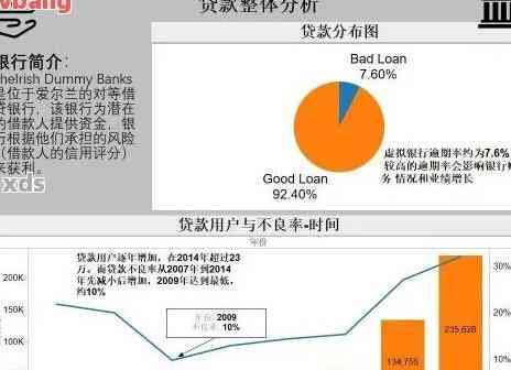 AI应用分析报告：撰写指南、范文与总结技巧