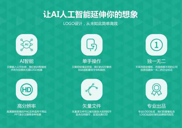 AI智能识别与提取各类Logo，助力快速搜索与应用