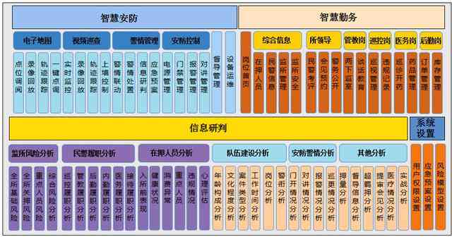 全面解析：国内AI网页解决方案研究报告——深入探讨用户需求与行业应用前景