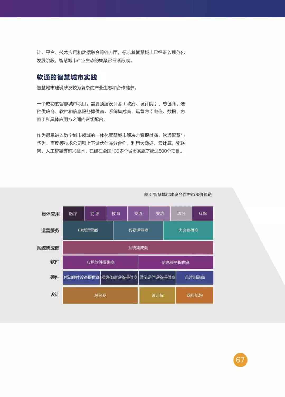 国内ai网页方案报告