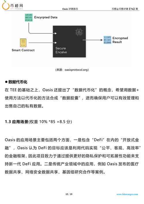 智能写作神器：AI神器排行榜前十名推荐与免费