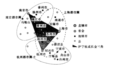 二次创作作品有哪些类型、种类、方面及包括的范围