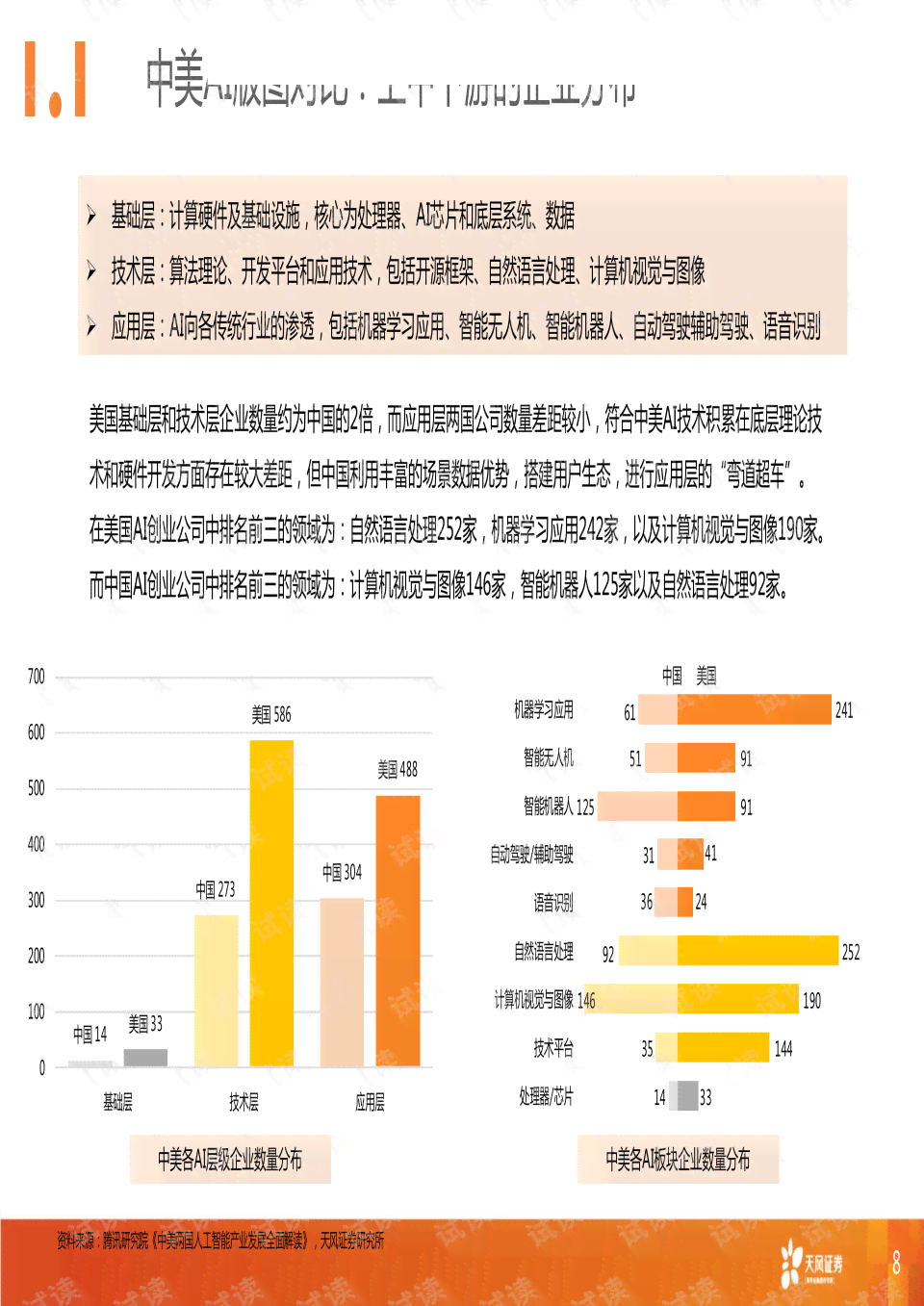 开题报告润色AI：全面攻略——如何填写、展示、动画制作与完美润色开题报告