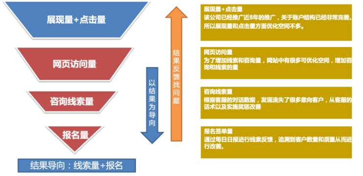 全方位解析广告文案：深度分析方法与高效写作策略，一站式解决用户搜索痛点