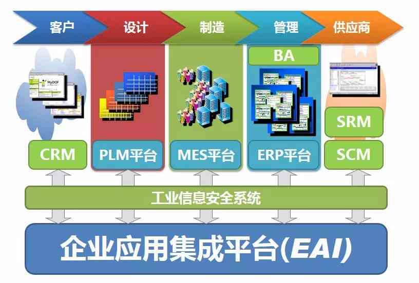 广告文案生成助力营销创新：在线制作方案与案例展示