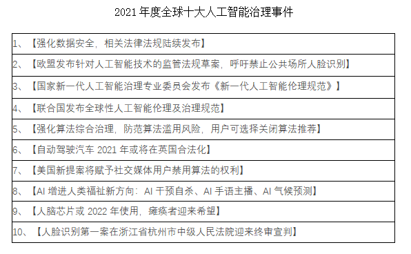 人工智能如何辅助解读体检报告：AI助力健数据分析