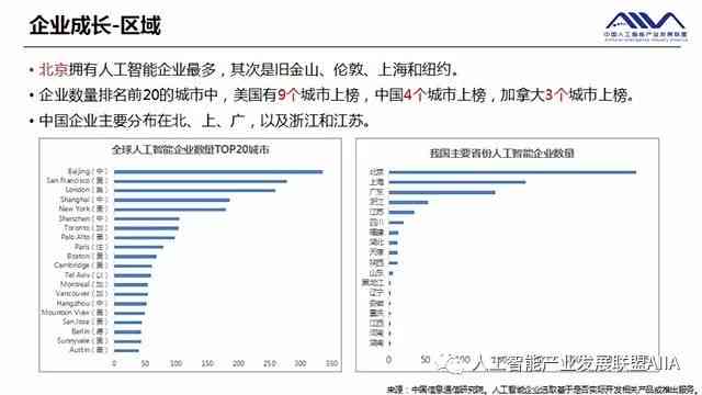 人工智能如何辅助解读体检报告：AI助力健数据分析