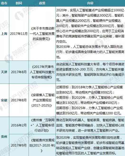 人工智能如何辅助解读体检报告：AI助力健数据分析