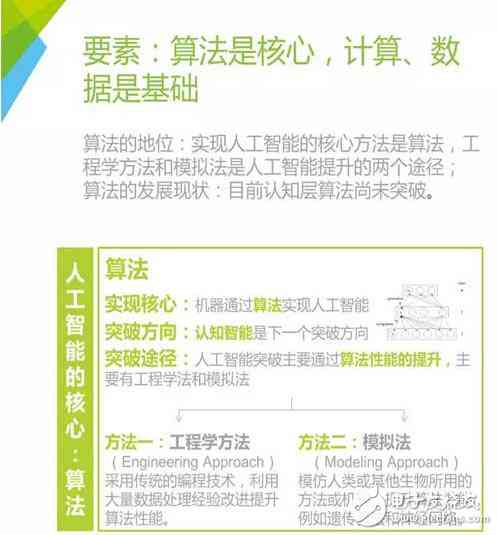 人工智能如何辅助解读体检报告：AI助力健数据分析