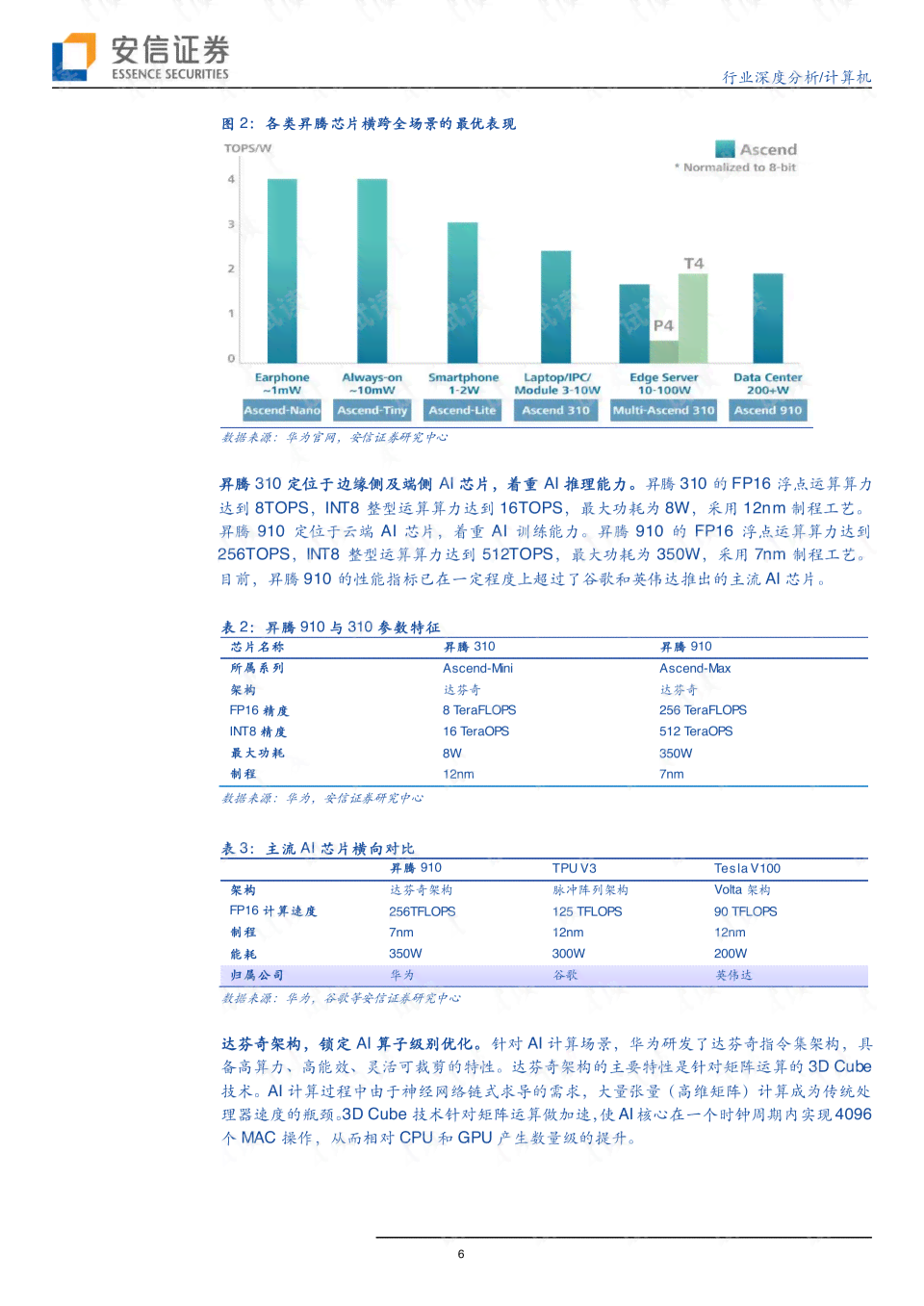 AI解读体检报告全攻略：如何利用人工智能准确分析健数据与异常指标