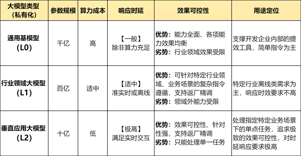 AI作曲市场现状与挑战深度解析：全方位痛点分析与解决方案研究报告