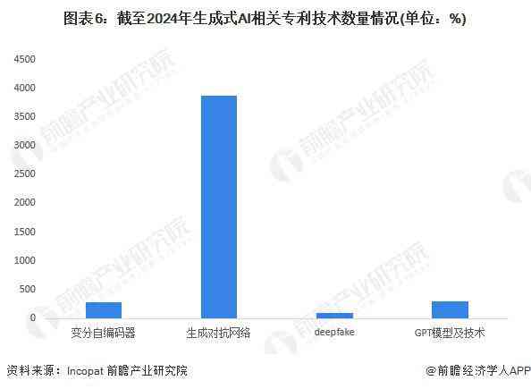 '基于大数据AI的篮球单场精准预测分析报告'