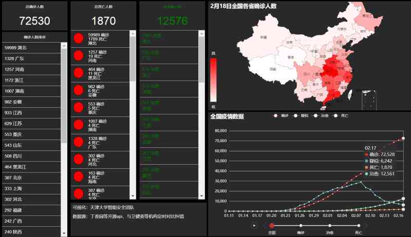 '基于大数据AI的篮球单场精准预测分析报告'