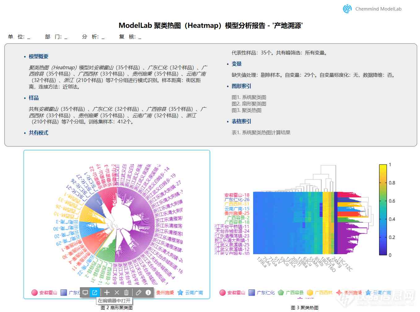 '基于大数据AI的篮球单场精准预测分析报告'