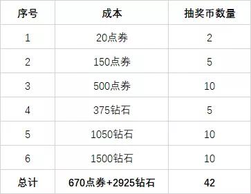 篮球AI深度解析：单场预测分析与全面赛事数据解读报告