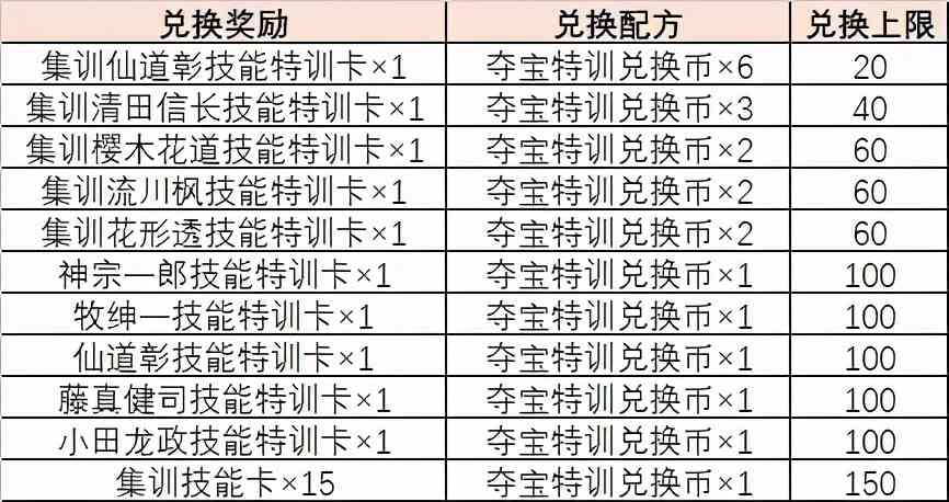 篮球AI深度解析：单场预测分析与全面赛事数据解读报告