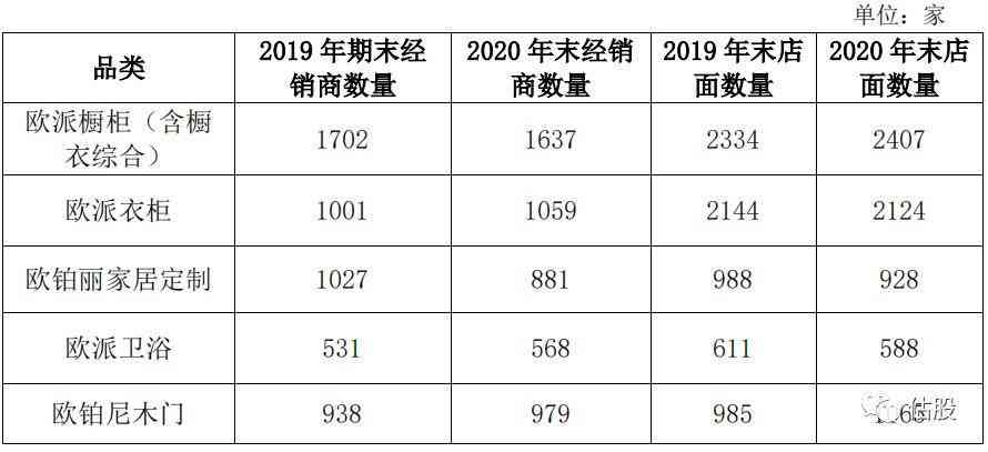 篮球ai单场预测分析报告