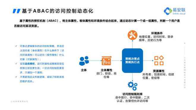 AI写作全面解析：技术优势、应用场景与未来发展趋势