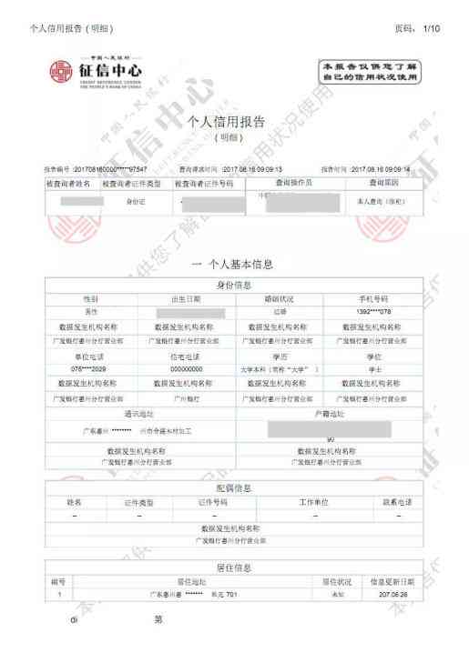 解析报告中的AI技术：如何提升信用评估的精准度