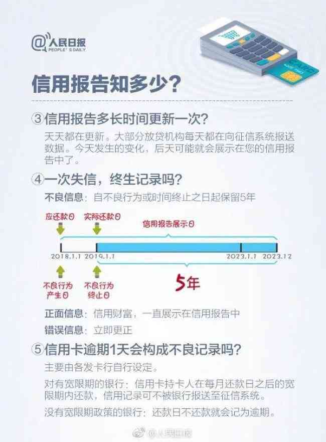 解析报告中的AI技术：如何提升信用评估的精准度