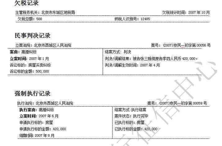 解析报告中的AI技术：如何提升信用评估的精准度