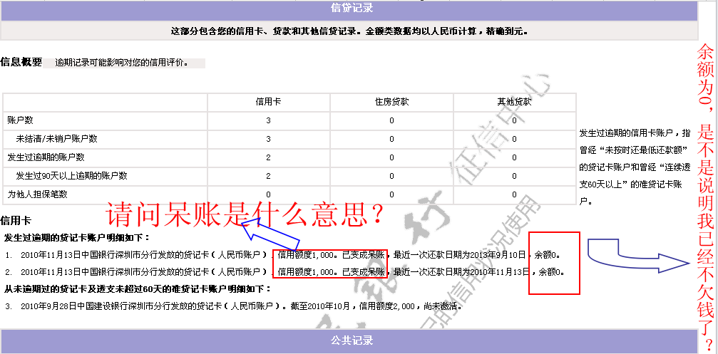 详解报告中的N和I号：全面解读还款状态与历记录的含义