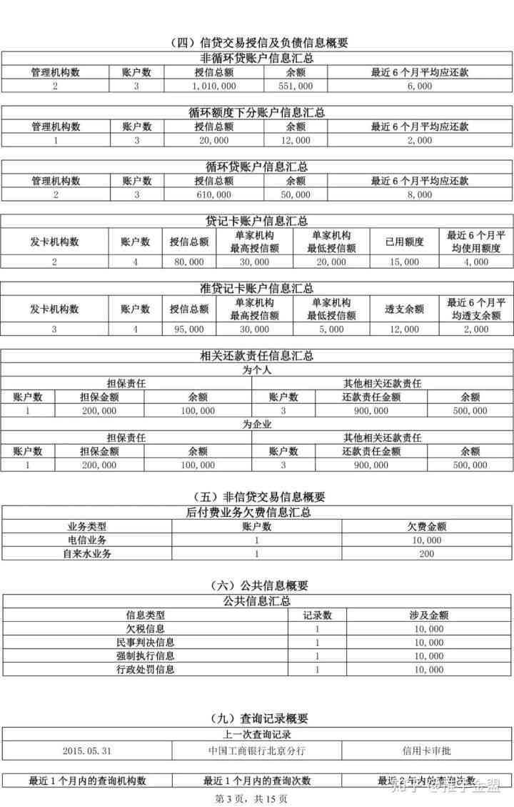 nn报告中字母的含义：详解各号所表示的意思及字母表示的含义