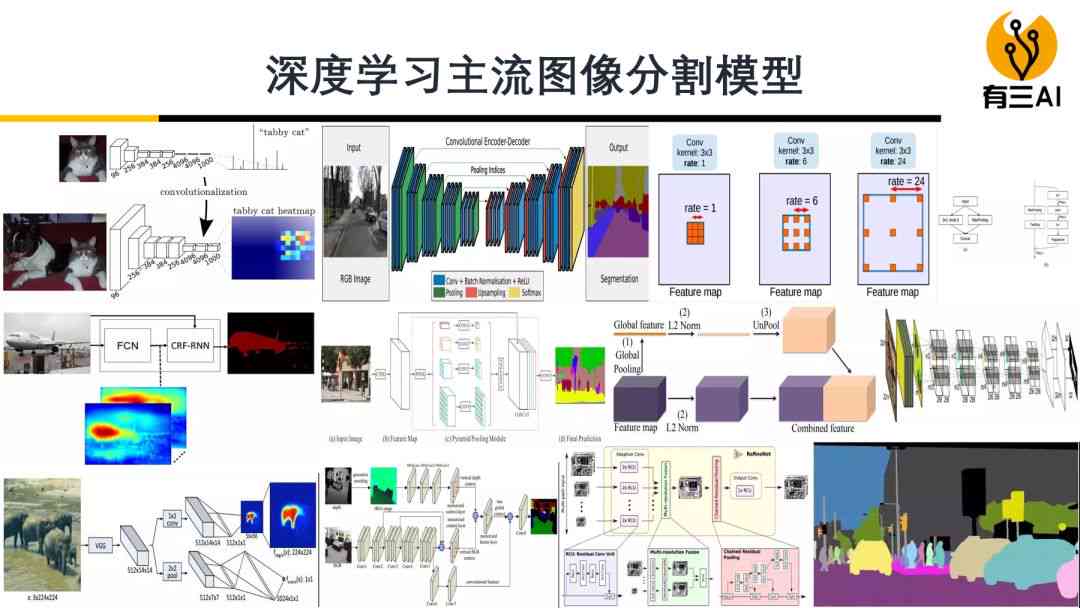 揭秘AI绘画：从算法构思到艺术创作的完整流程