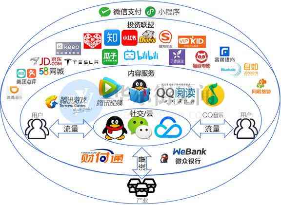 全方位指南：如何通过有效策略彻底改变生活面貌